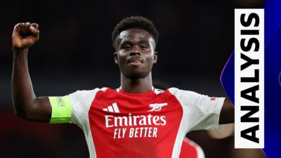 Bukayo Saka