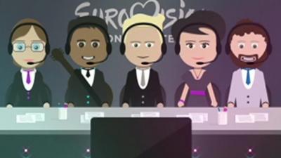 Animation of Eurovision judges