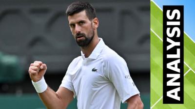 Novak Djokovic