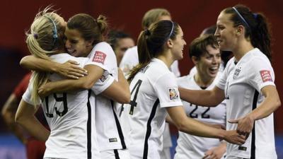 Us women's soccer team