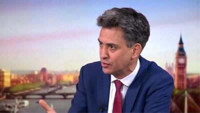 Ed Miliband