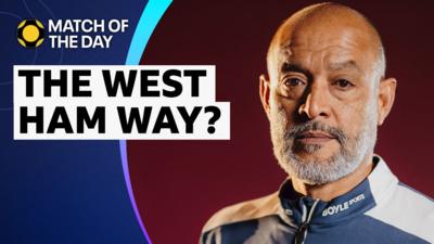 West Ham manager Nuno Espirito Santo
