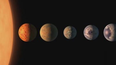 Exoplanets graphic