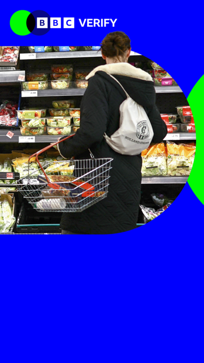 A woman holding a shopping basket examines products in a supermarket. The photo is imposed over the BBC Verify colours and branding. 