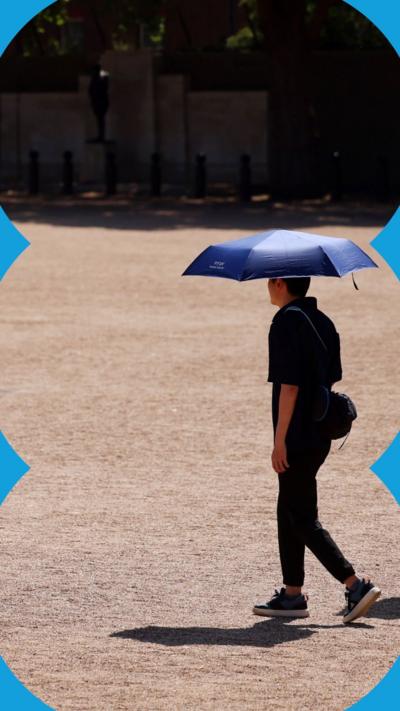 Two men shelter from the sun with umbrellas in central London