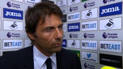 Antonio Conte