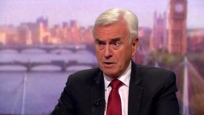 John McDonnell