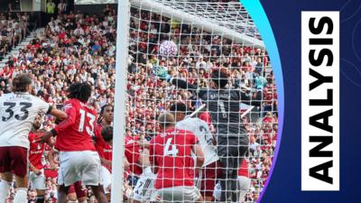 Altay Bayindir under pressure against Arsenal