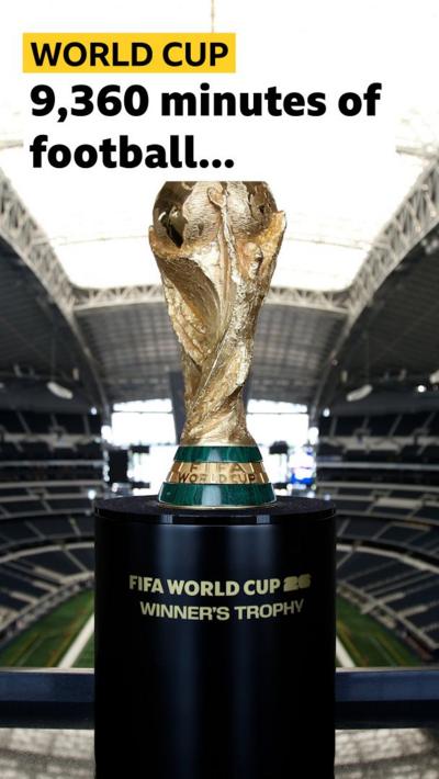 World cup trophy