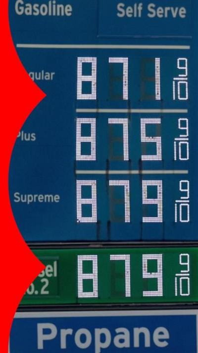Prices of US petrol and diesel outside a gas station