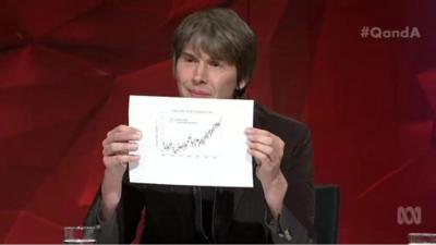 Brian Cox holding up a graph