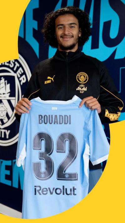 Ayyoub Bouaddi