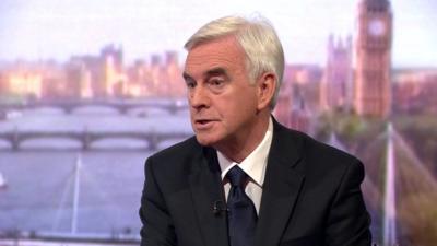 John McDonnell: