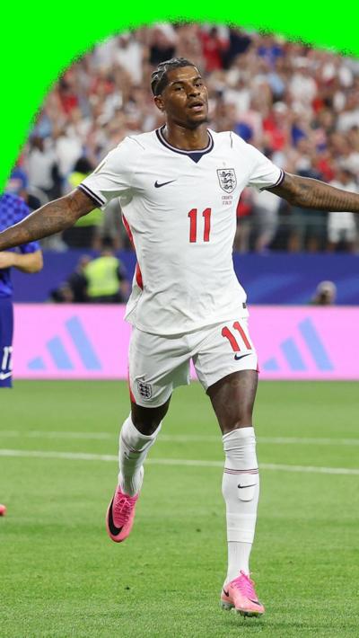Marcus Rashford