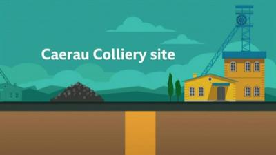 A graphic of Caerau colliery