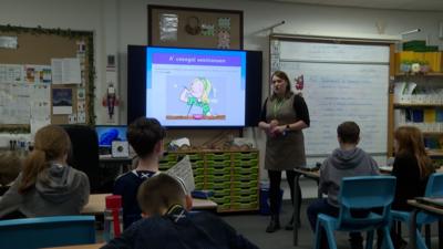 Tidsear ann an clas ann am bun-sgoil Ghàidhlig