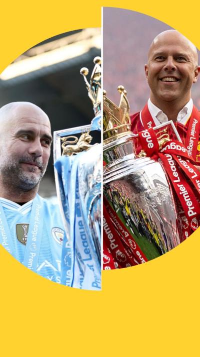 Split screen of Pep Guardiola and Arne Slot, both hold the Premier League trophy