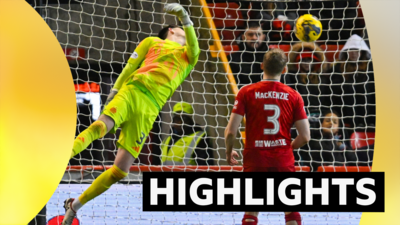 Aberdeen v Ross County highlights