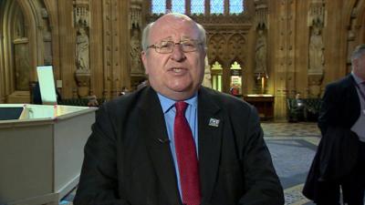 Mike Gapes