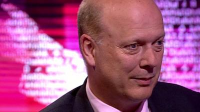 Chris Grayling, Leader of the House of Commons