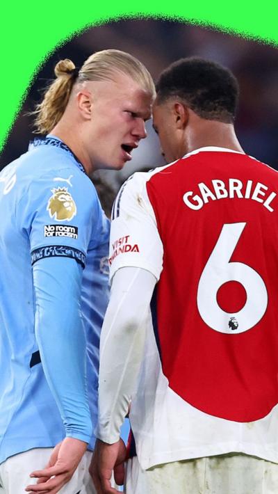 Erling Haaland and Gabriel