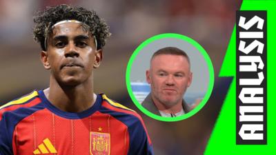 Lamine Yamal and Wayne Rooney