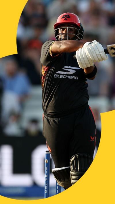 Rehan Ahmed strikes the ball