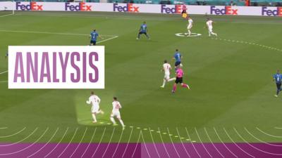 Luke Shaw goal analysis