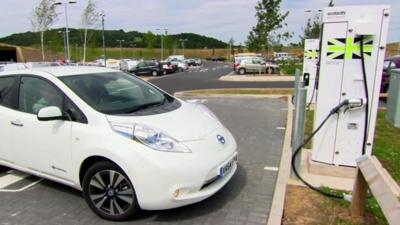 Electric car at charging station