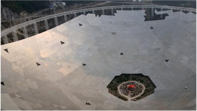 Fast radio telescope under construction, China