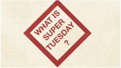 Image saying What Is Super Tuesday?