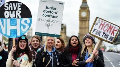 Junior doctors during previous strike action