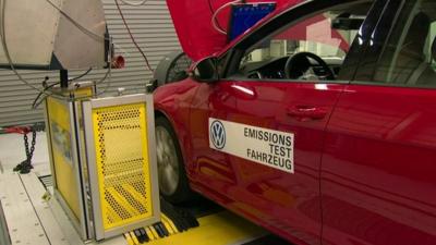 Emissions Test