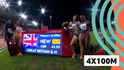 GB's Diamond League 4x100m women's relay team