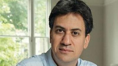 David Milliband