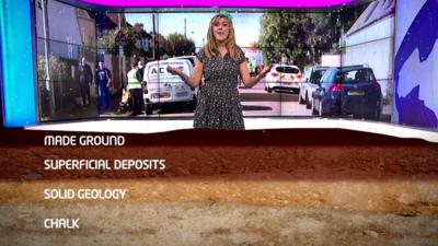 Newsround's sinkhole explainer