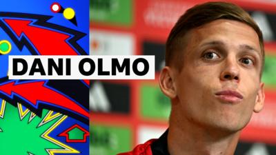 Dani Olmo