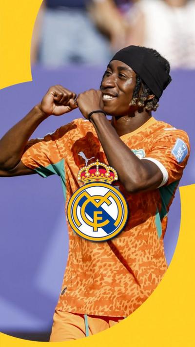 Yan Diomande celebrates