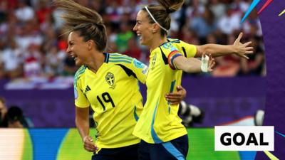 Johanna Rytting Kaneryd & Kosovare Asllani