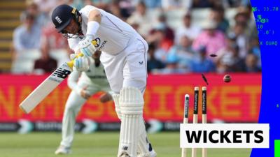Joe Root bowled out