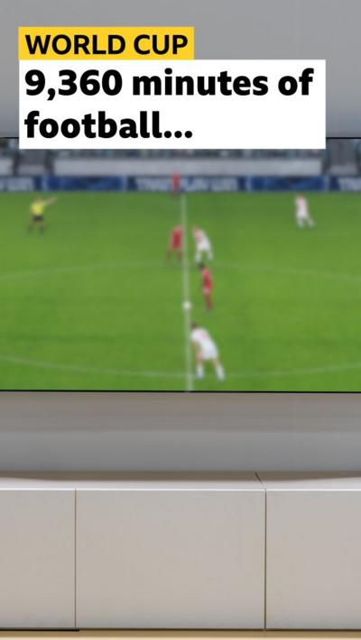 Football on TV