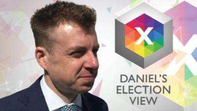 Daniel's Election View graphic