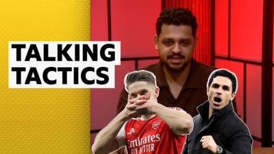 Viktor Gyokeres, Mikel Arteta