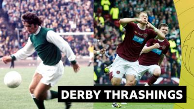 Derby thrashings graphic