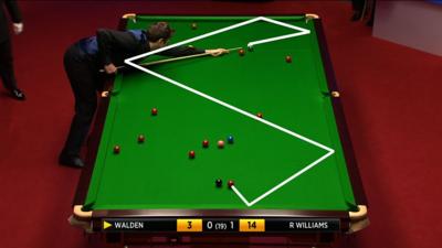 Walden's amazing 'superman' snooker