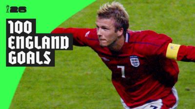 David Beckham