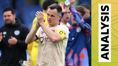 Lawrence Shankland