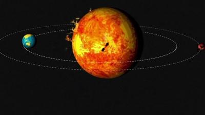 Mars-and-Earth-around-the-Sun.