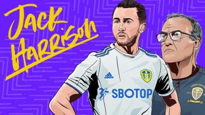 Jack Harrison, Marcelo Bielsa