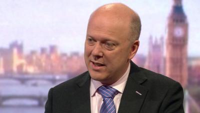 Chris Grayling MP